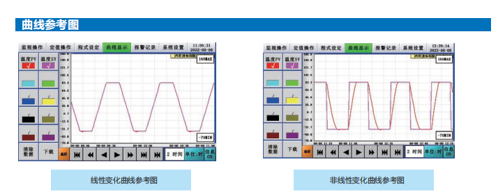 恒溫恒濕試驗箱曲線下載功能怎么使用？